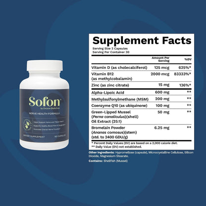 Support Nerve Health at the Source