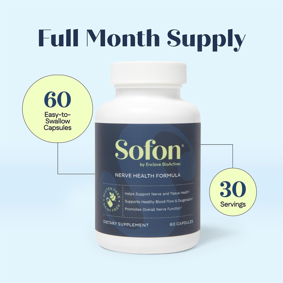 Support Nerve Health at the Source